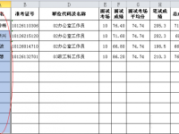 excel表格中如何设置防止发生重复录入?-路由网