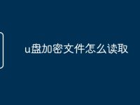 u盘加密文件怎么读取-路由网