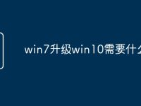 win7升级win10需要什么-路由网