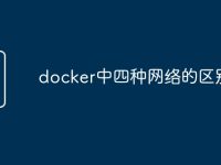 docker中四种网络的区别-路由网