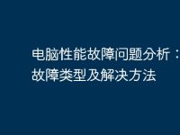 电脑性能故障问题分析:常见故障类型及解决方法-路由网
