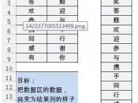 Excel表格中常用的三种数据转置的方法-路由网