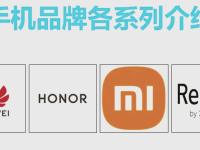 排名前十的手机品牌是哪些？2025手机销量品牌排行榜前十盘点-路由网