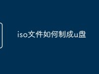 iso文件如何制成u盘-路由网