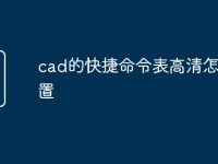 cad的快捷命令表高清怎么设置-路由网