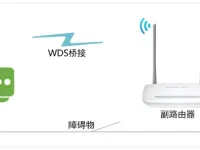 水星MW316R路由器无线中继设置简单教程-路由网
