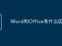 Word和Office有什么区别-路由网
