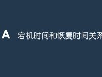 宕机时间和恢复时间关系-路由网