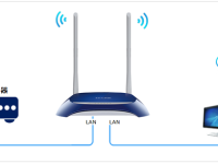 TP-Link TL-WR841N作为无线AP用怎么设置？-路由网