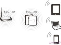 水星MW300RM迷你路由器设置中继模式，操作简单易懂。-路由网