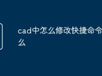cad中怎么修改快捷命令是什么-路由网