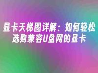 显卡天梯图详解:如何轻松选购兼容U盘网的显卡-路由网