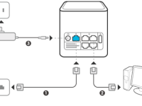 华为荣耀路由Pro(WS851)设置后不能上网解决办法-路由网