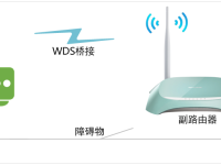 TP-Link TL-WR742N路由器WDS桥接设置指南-路由网