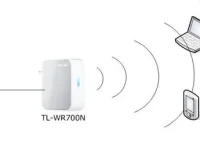 TP-link mini无线路由器Router模式设置指南-路由网