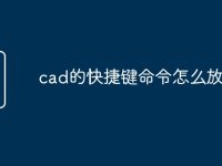 cad的快捷键命令怎么放大-路由网