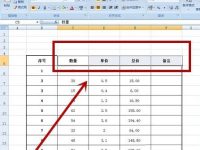 excel如何使表格中的字体倾斜-路由网