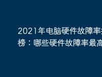 2021年电脑硬件故障率排行榜：哪些硬件故障率最高？-路由网