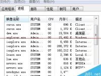 怎么快速判断哪些进程是系统进程最简单的方法-路由网