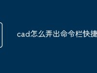 cad怎么弄出命令栏快捷键-路由网