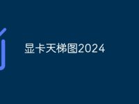 显卡天梯图2024-路由网