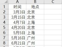 Excel如何更有规律的将数据整理出来-路由网