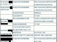 笔记本电池故障原因及预防对策-路由网