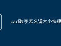 cad数字怎么调大小快捷命令-路由网