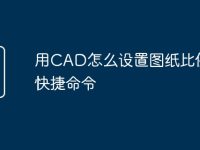 用CAD怎么设置图纸比例的快捷命令-路由网