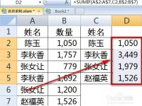 如何在excel合并同类项数据并求和(去除重复项)-路由网