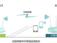 两个无线路由器桥接设置步骤-路由网