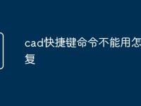 cad快捷键命令不能用怎么恢复-路由网