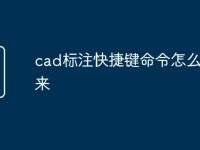 cad标注快捷键命令怎么调出来-路由网