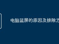 电脑蓝屏的原因及排除方法-路由网