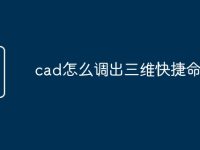 cad怎么调出三维快捷命令-路由网