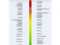 组装台式电脑怎么样配置最好?-路由网