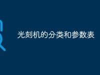 光刻机的分类和参数表-路由网