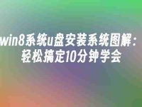 win8系统u盘安装系统图解：轻松搞定10分钟学会-路由网