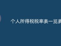 个人所得税税率表一览表-路由网