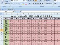 excel怎么显示页数-路由网