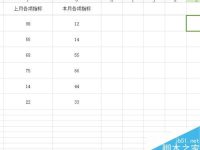excel如何设置图表?-路由网
