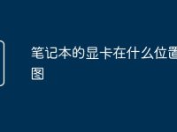 笔记本的显卡在什么位置示意图-路由网