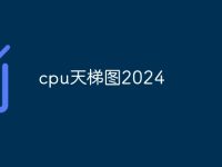 cpu天梯图2024-路由网