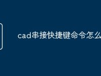 cad串接快捷键命令怎么用-路由网