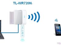 无线便携式3g路由器怎么用？-路由网