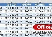 用Excel制作工资条的几种常见方法-路由网