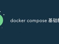 docker compose 基础教程-路由网