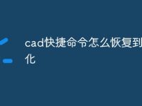 cad快捷命令怎么恢复到初始化-路由网