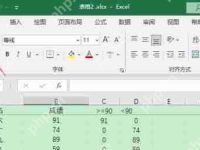 Excel如何自定义功能区?Excel自定义功能区的方法-路由网