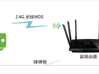 TP-Link TL-WDR7500路由器WDS桥接设置(2.4G无线)-路由网